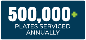 500,000+ Plates Serviced Annual
