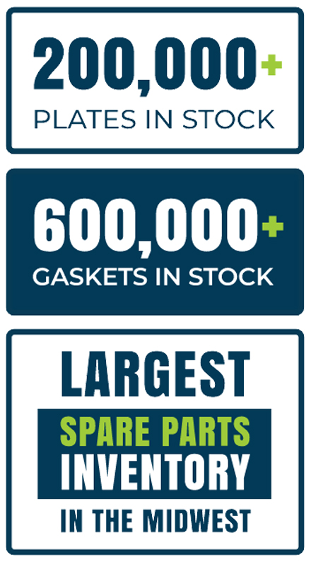 WCR inventory graphic: 200,000+ plates in stock, 600,000+gaskets in stock = the largest spare parts inventory in the midwest