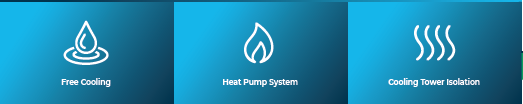 HVAC heat exchanger processes